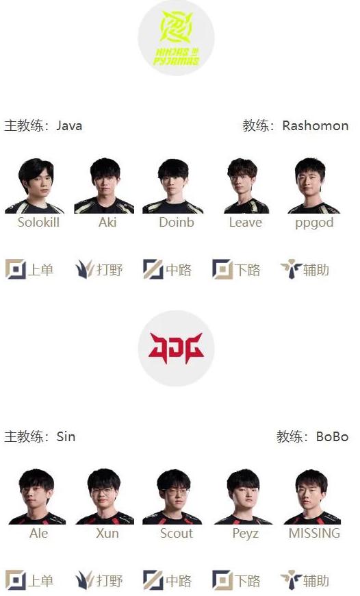 在国外玩王者荣耀教程